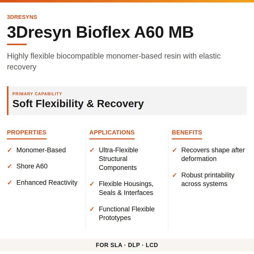 3Dresyn Bioflex A60 MB technical product information card by 3Dresyns