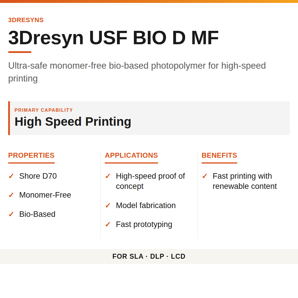 3Dresyn USF BIO D MF technical product information card by 3Dresyns