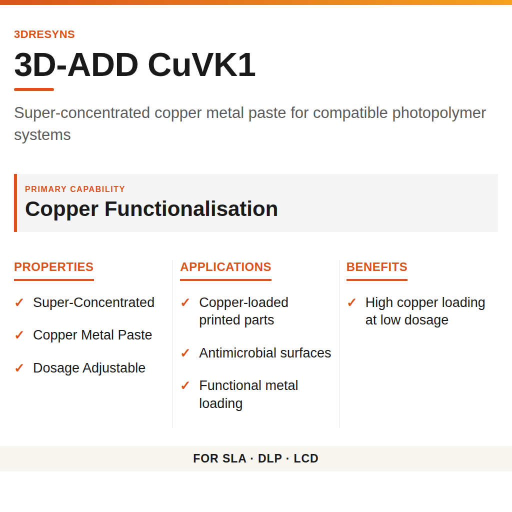 3D-ADD CuVK1 technical product information card by 3Dresyns