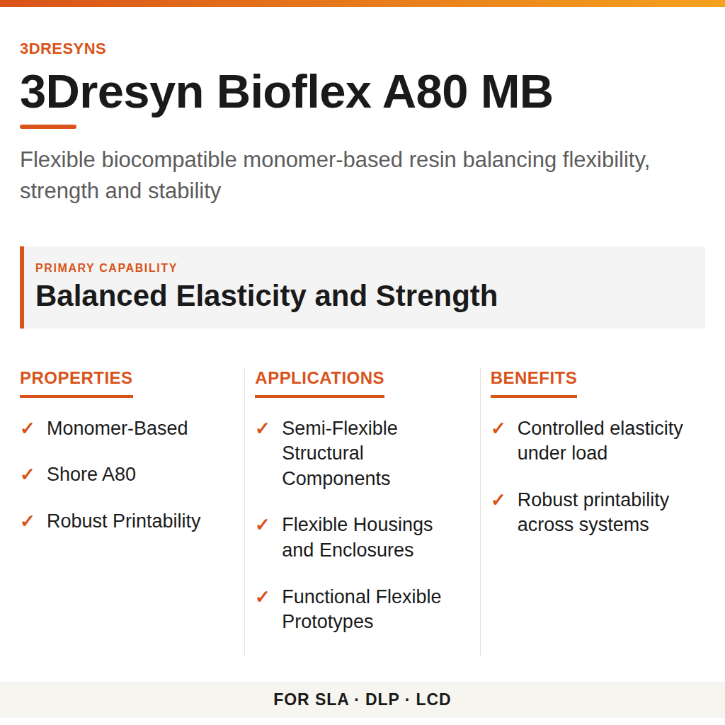 3Dresyn Bioflex A80 MB technical product information card by 3Dresyns
