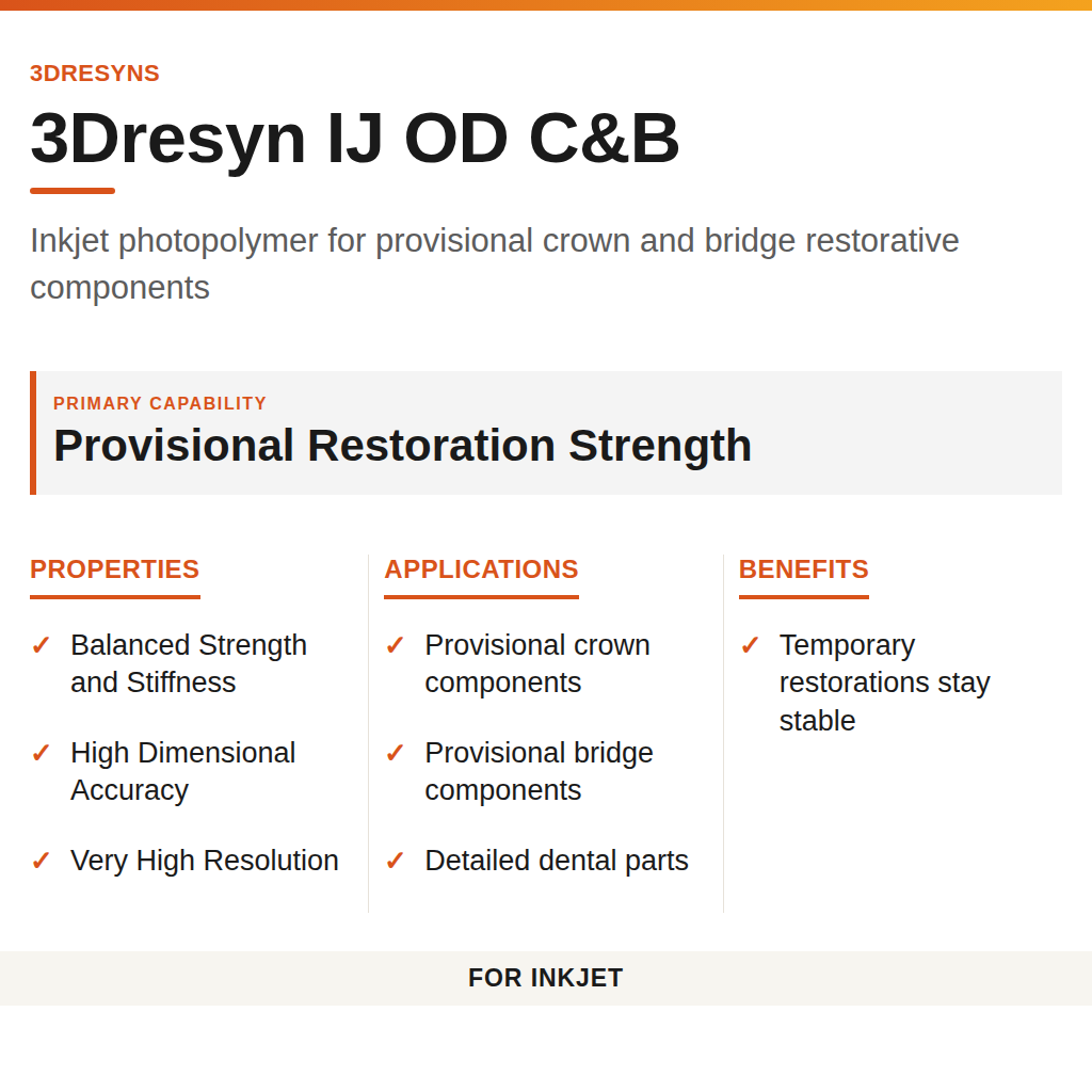 3Dresyn IJ OD C&B technical product information card by 3Dresyns