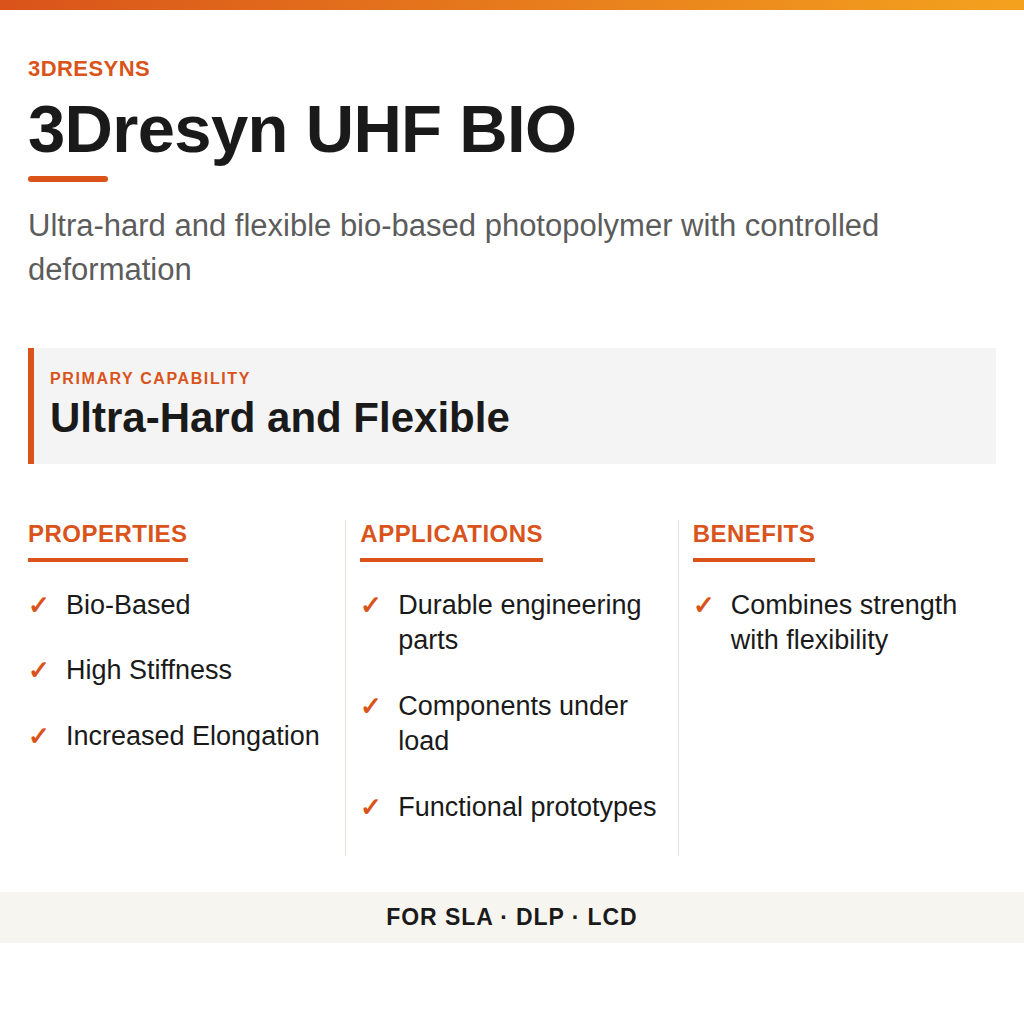 3Dresyn UHF BIO technical product information card by 3Dresyns