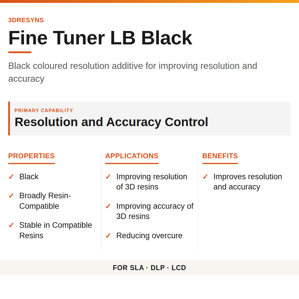 Fine Tuner LB Black technical product information card by 3Dresyns