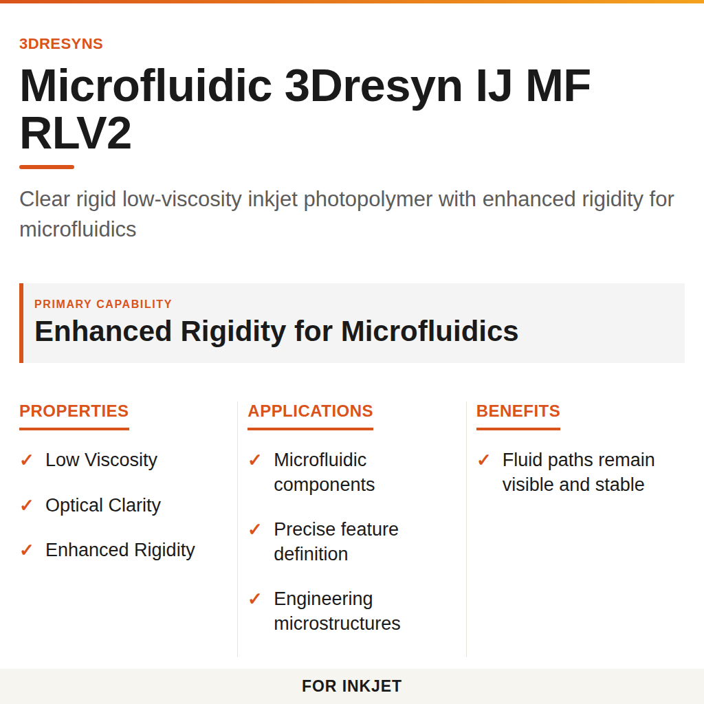 Microfluidic 3Dresyn IJ MF RLV2 technical product information card by 3Dresyns
