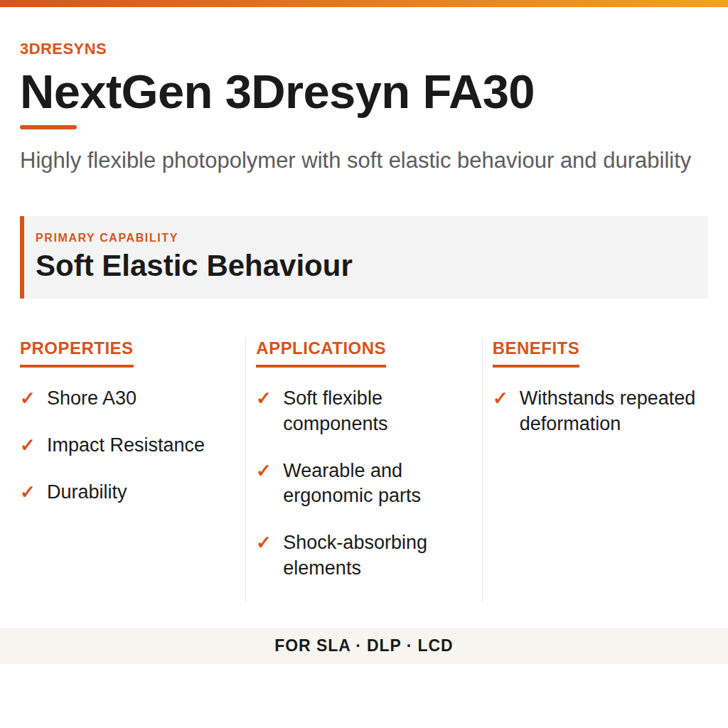 NextGen 3Dresyn FA30 technical product information card by 3Dresyns
