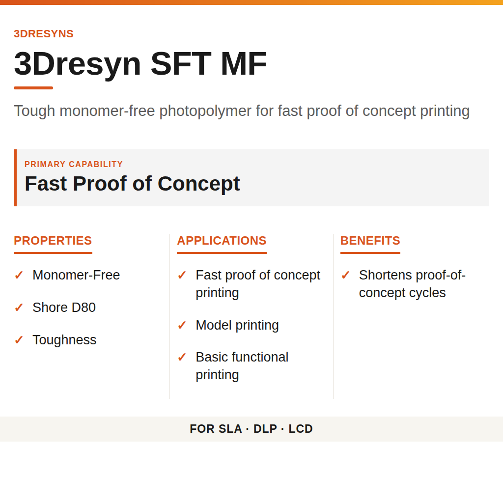 3Dresyn SFT MF technical product information card by 3Dresyns