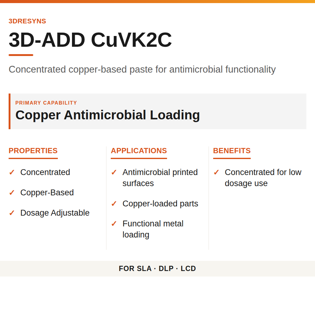 3D-ADD CuVK2C technical product information card by 3Dresyns