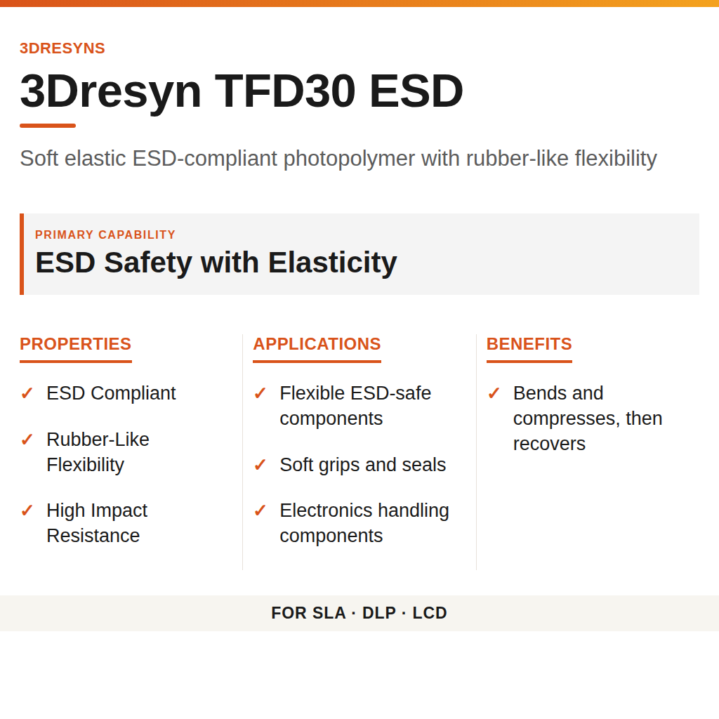 3Dresyn TFD30 ESD technical product information card by 3Dresyns