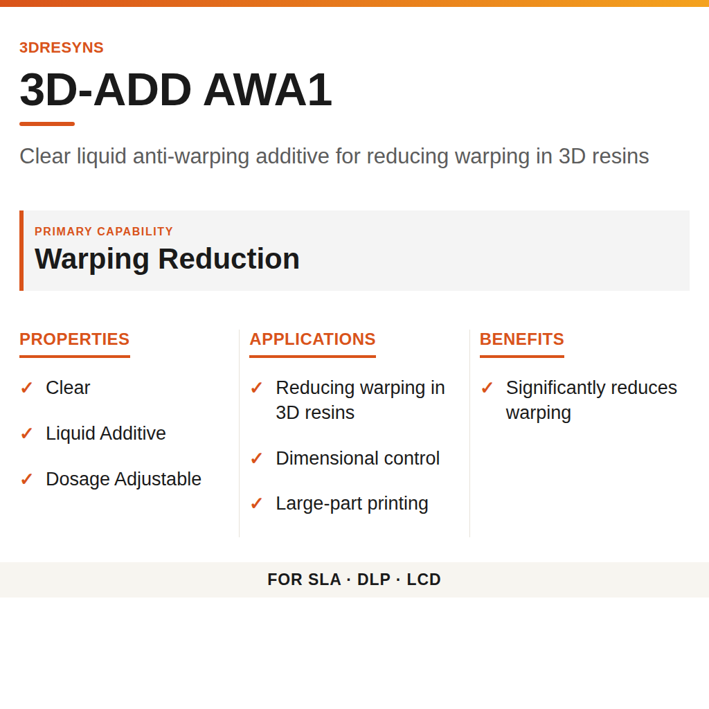3D-ADD AWA1 technical product information card by 3Dresyns