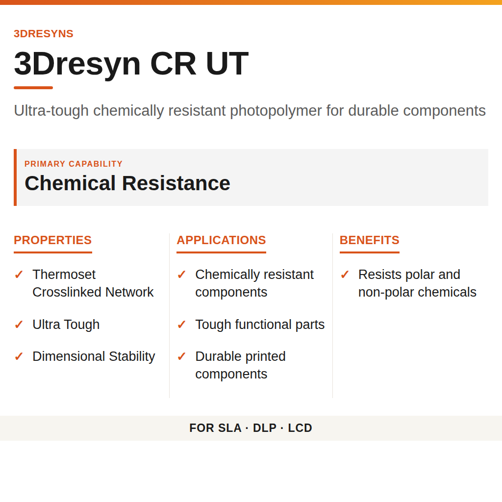 3Dresyn CR UT technical product information card by 3Dresyns