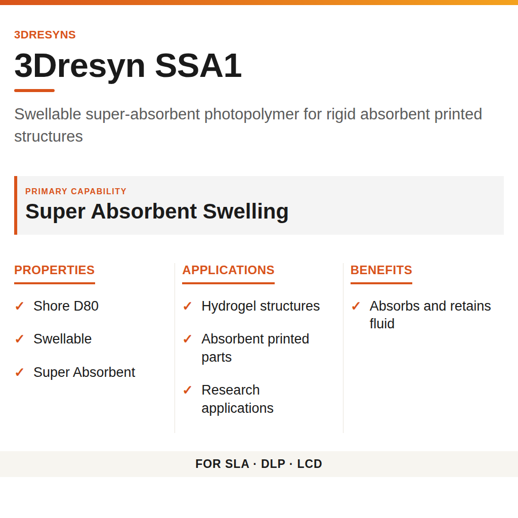 3Dresyn SSA1 technical product information card by 3Dresyns