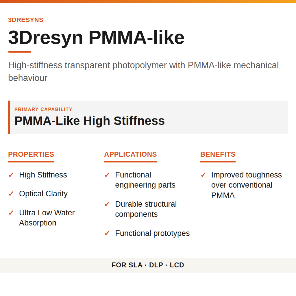 3Dresyn PMMA-like technical product information card by 3Dresyns