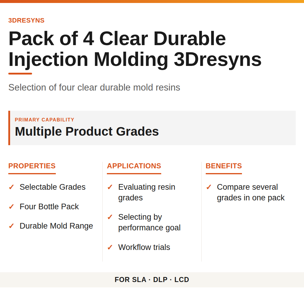 Pack of 4 Clear Durable Injection Molding 3Dresyns technical product information card by 3Dresyns