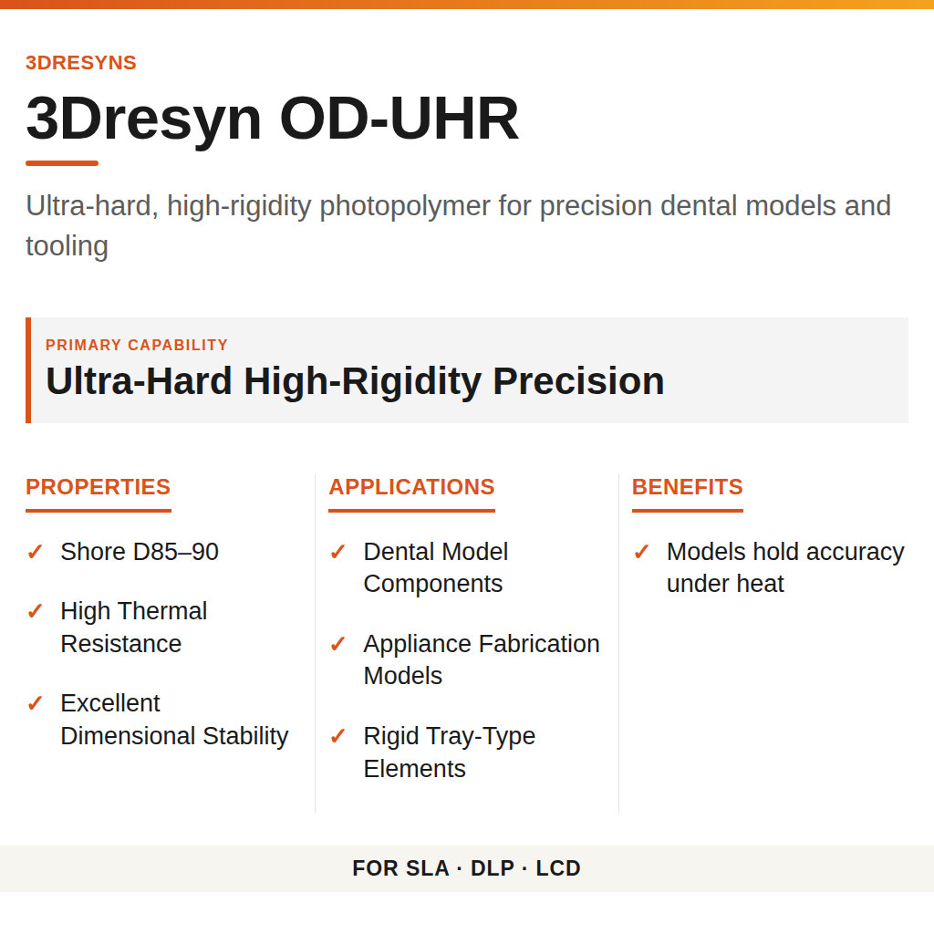 3Dresyn OD-UHR technical product information card by 3Dresyns