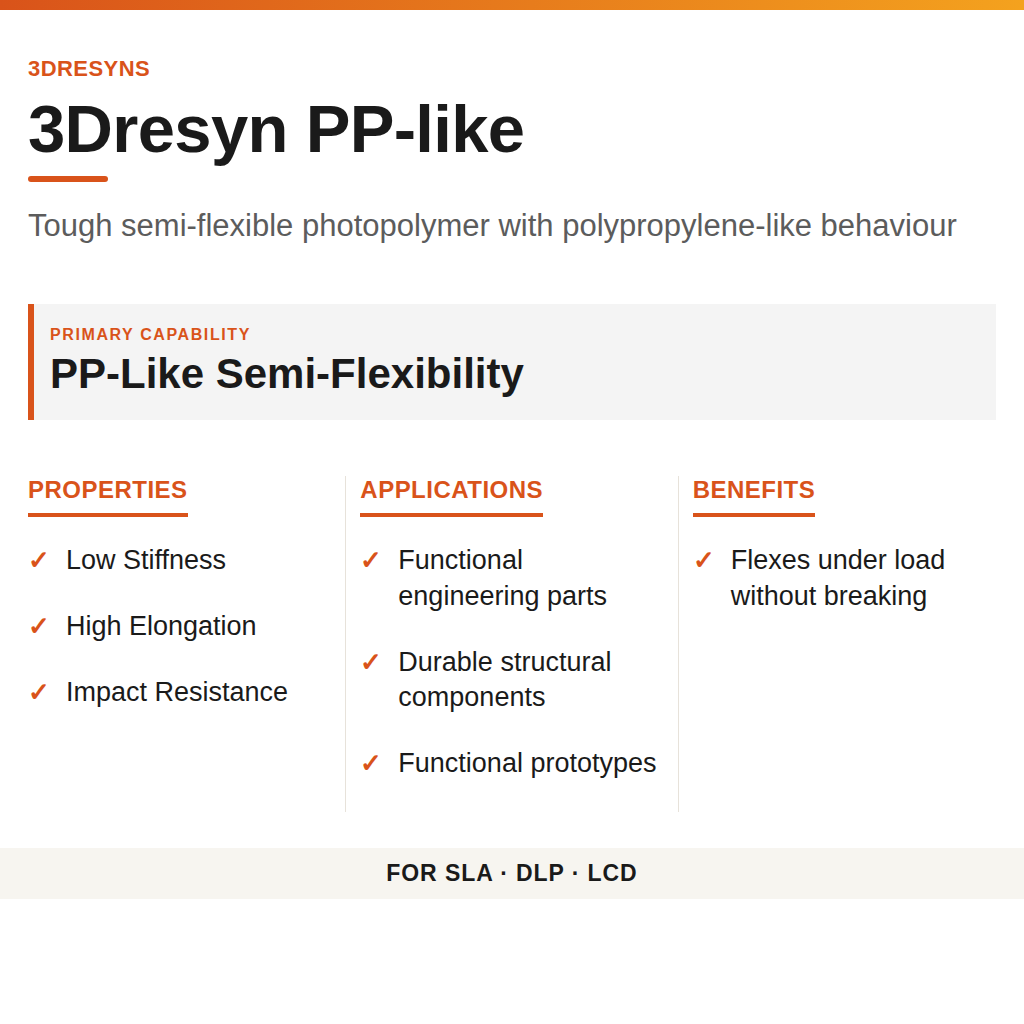 3Dresyn PP-like technical product information card by 3Dresyns