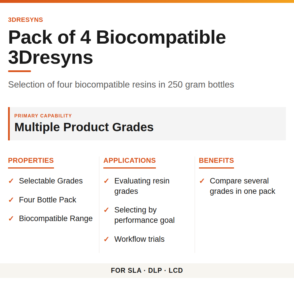 Pack of 4 Biocompatible 3Dresyns technical product information card by 3Dresyns