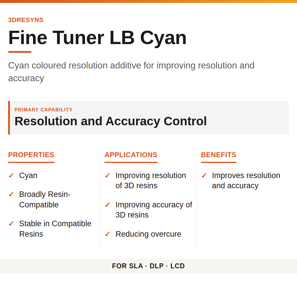 Fine Tuner LB Cyan technical product information card by 3Dresyns