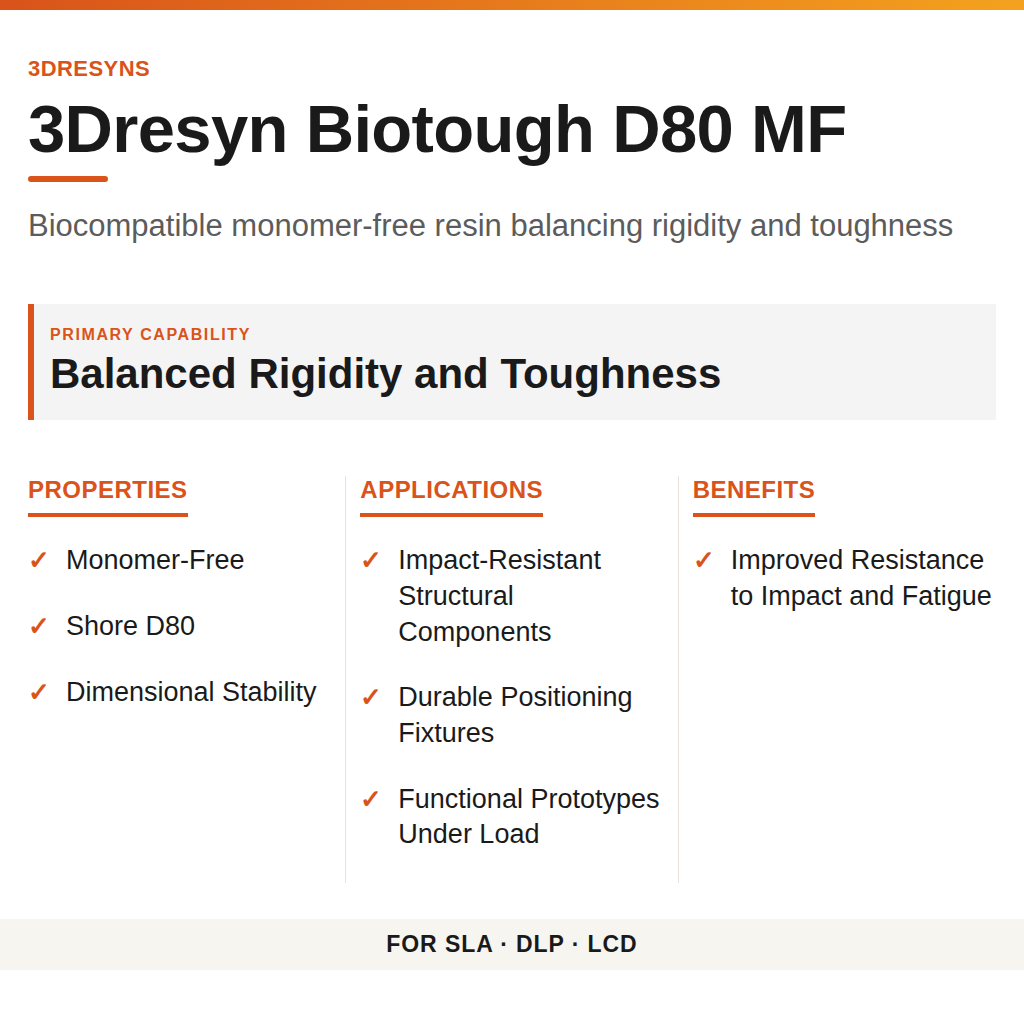 3Dresyn Biotough D80 MF technical product information card by 3Dresyns