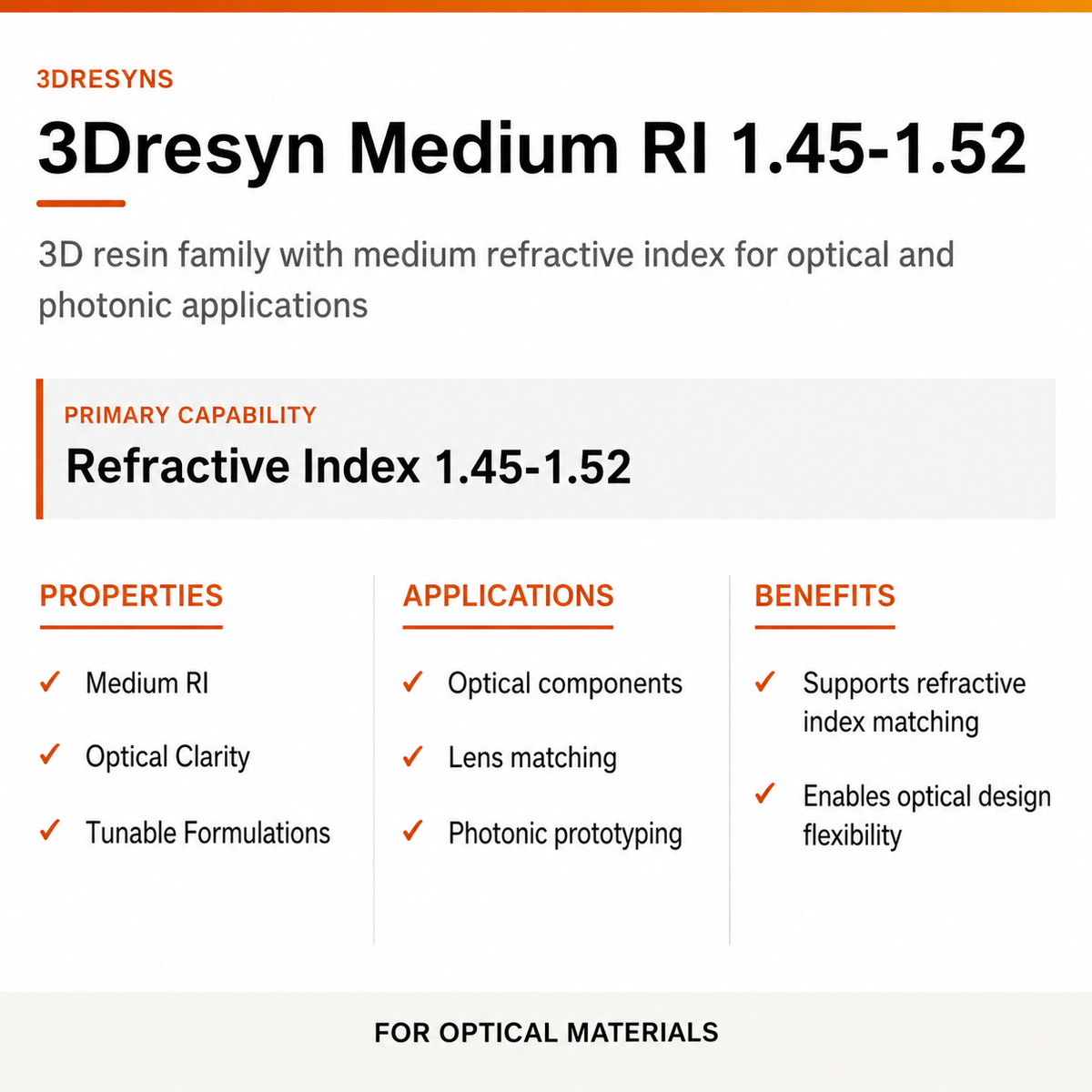 3D resins with medium refractive index (RI range 1.45-1.52) for sla dlp and lcd printing