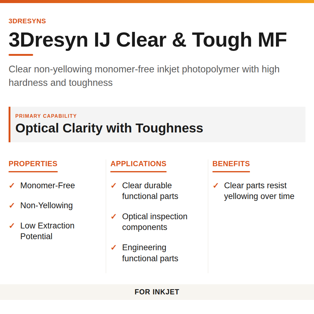 3Dresyn IJ Clear & Tough MF technical product information card by 3Dresyns
