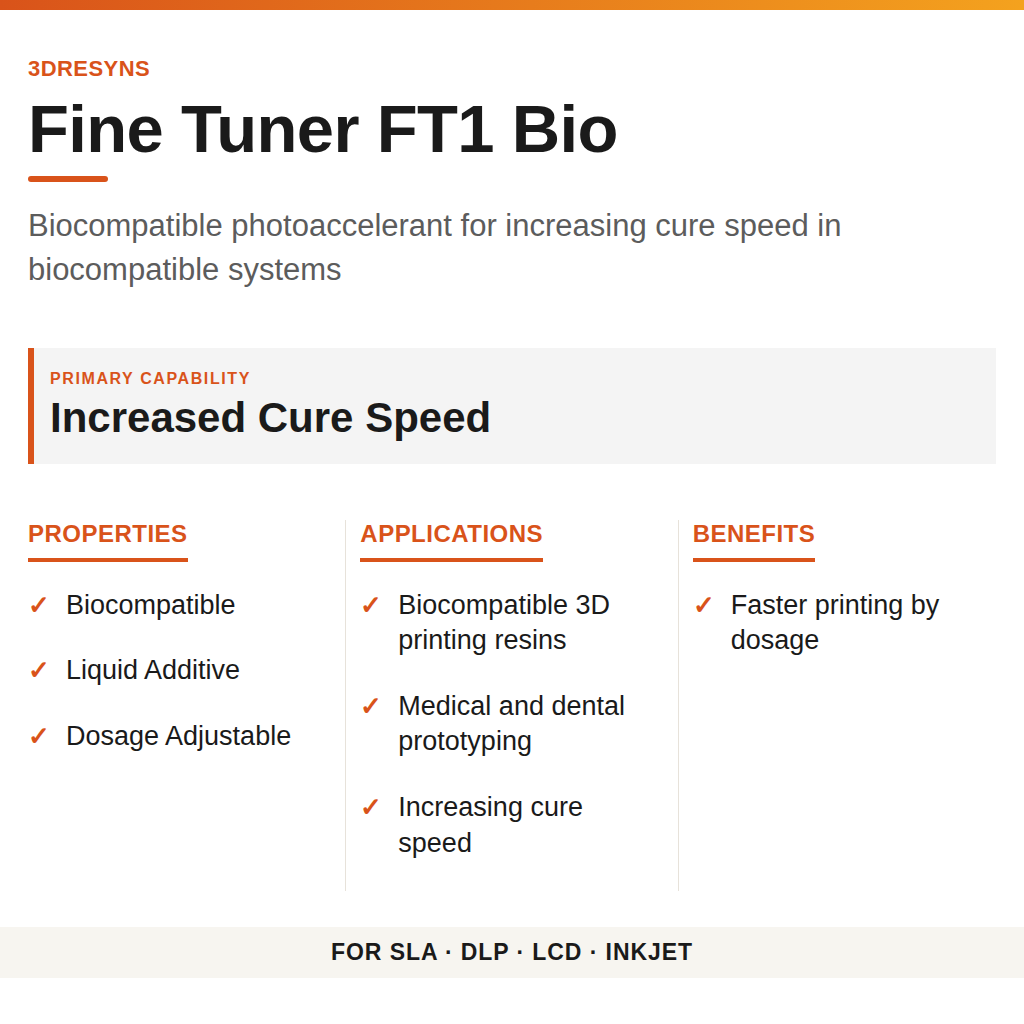 Fine Tuner FT1 Bio technical product information card by 3Dresyns