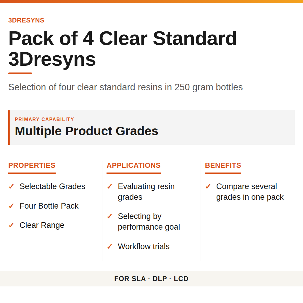 Pack of 4 Clear Standard 3Dresyns technical product information card by 3Dresyns