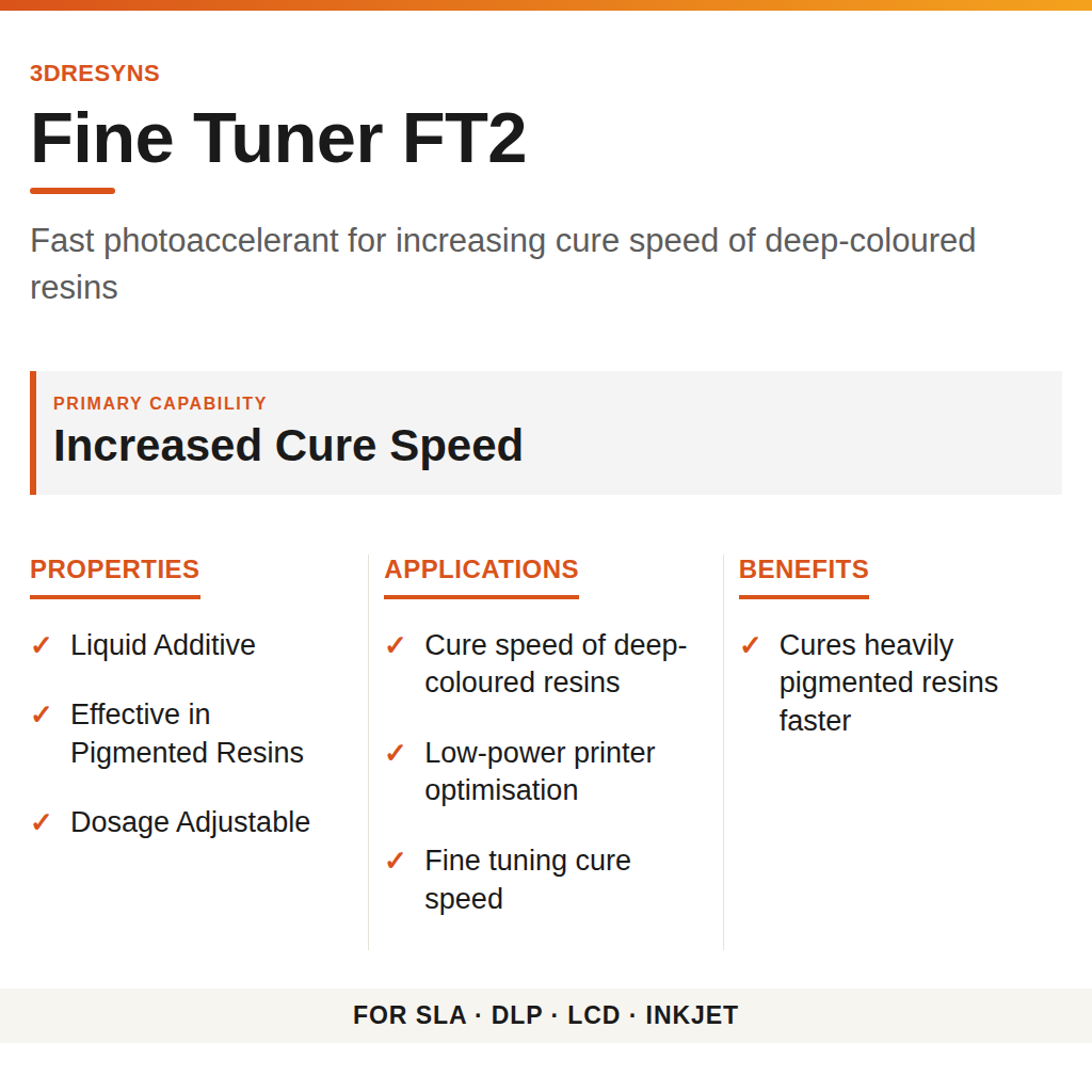 Fine Tuner FT2 technical product information card by 3Dresyns