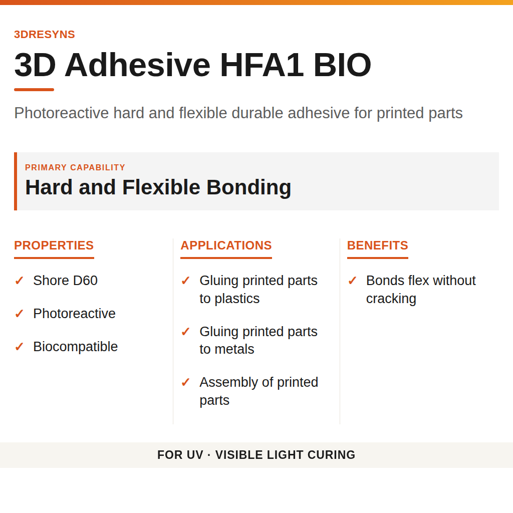 3D Adhesive HFA1 BIO technical product information card by 3Dresyns
