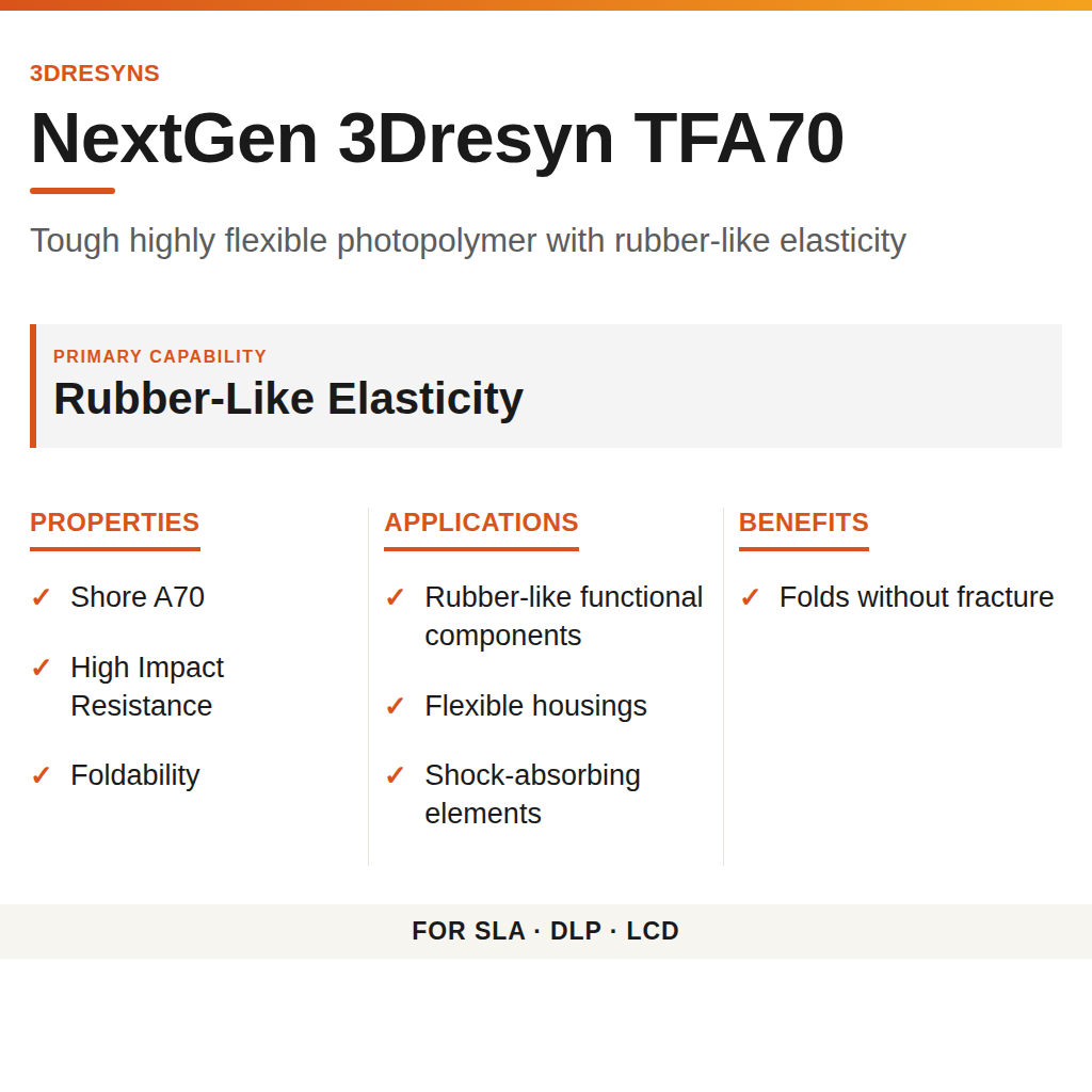 NextGen 3Dresyn TFA70 technical product information card by 3Dresyns
