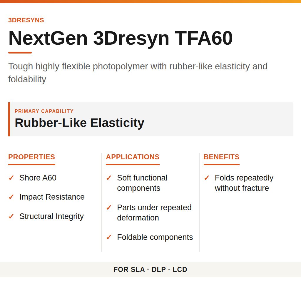 NextGen 3Dresyn TFA60 technical product information card by 3Dresyns