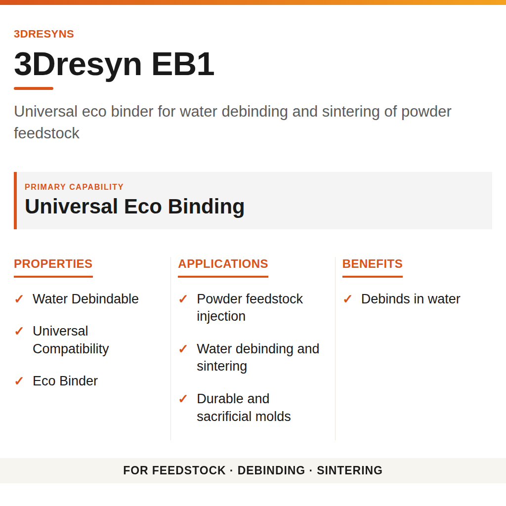 3Dresyn EB1 technical product information card by 3Dresyns
