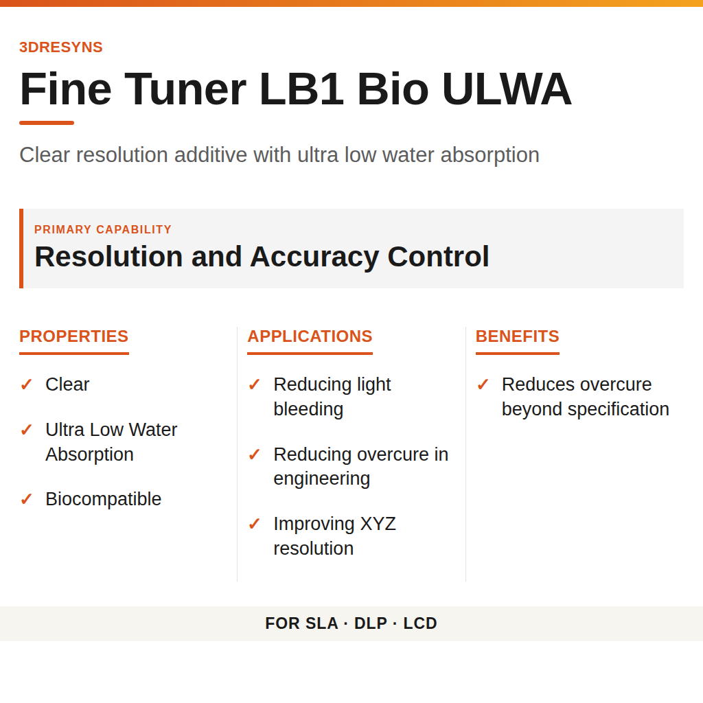 Fine Tuner LB1 Bio ULWA technical product information card by 3Dresyns