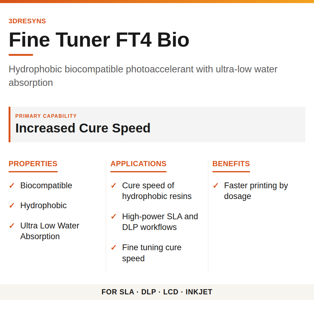 Fine Tuner FT4 Bio technical product information card by 3Dresyns