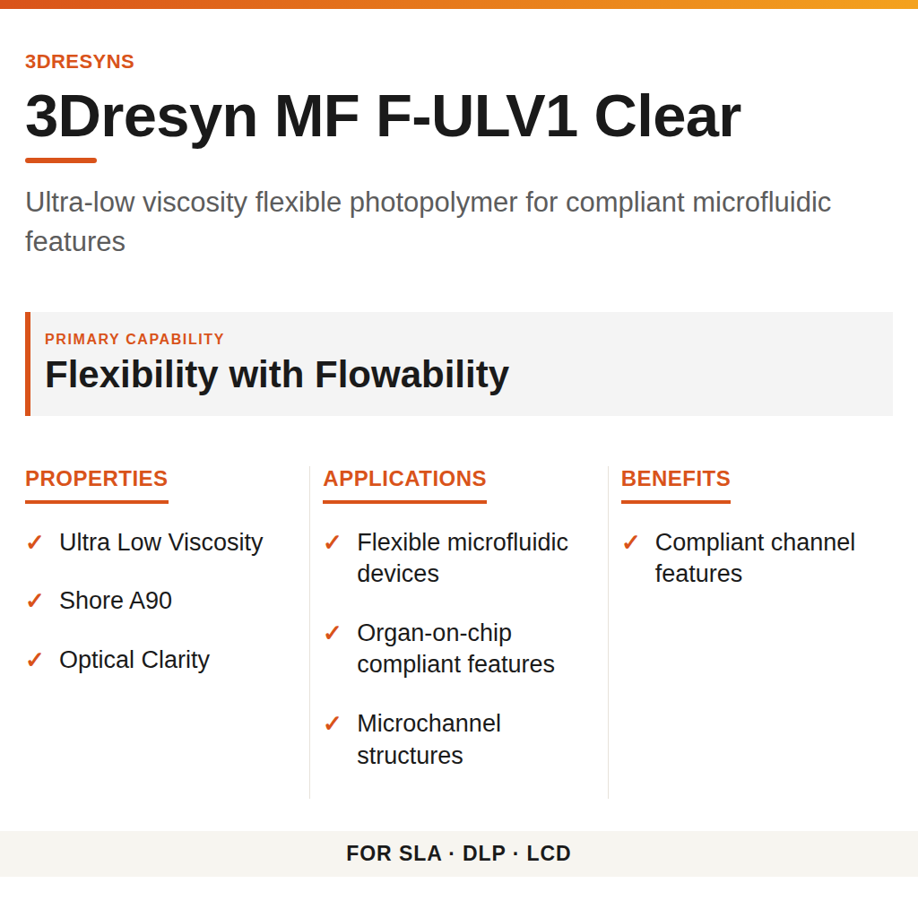 3Dresyn MF F-ULV1 Clear technical product information card by 3Dresyns