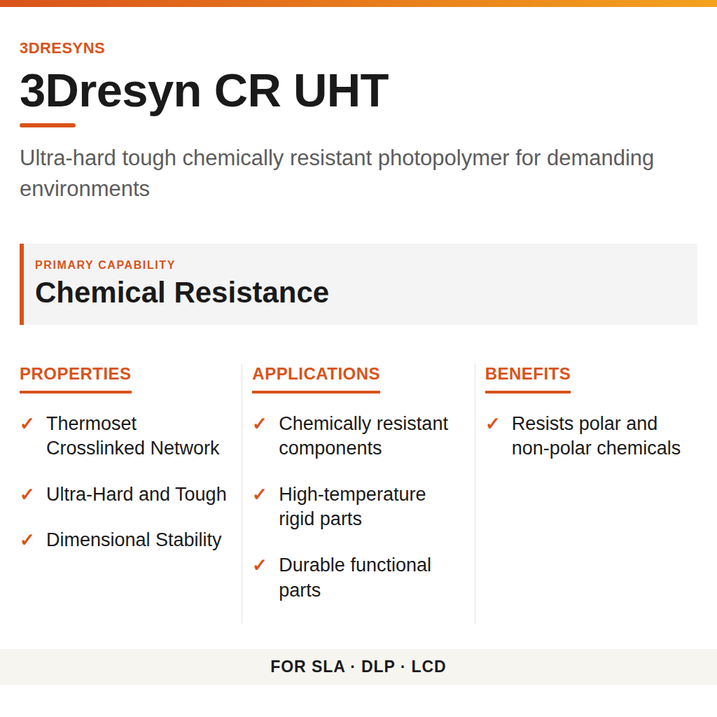 3Dresyn CR UHT technical product information card by 3Dresyns