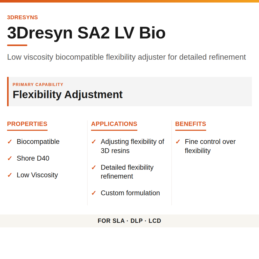 3Dresyn SA2 LV Bio technical product information card by 3Dresyns