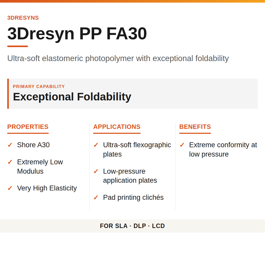 3Dresyn PP FA30 technical product information card by 3Dresyns