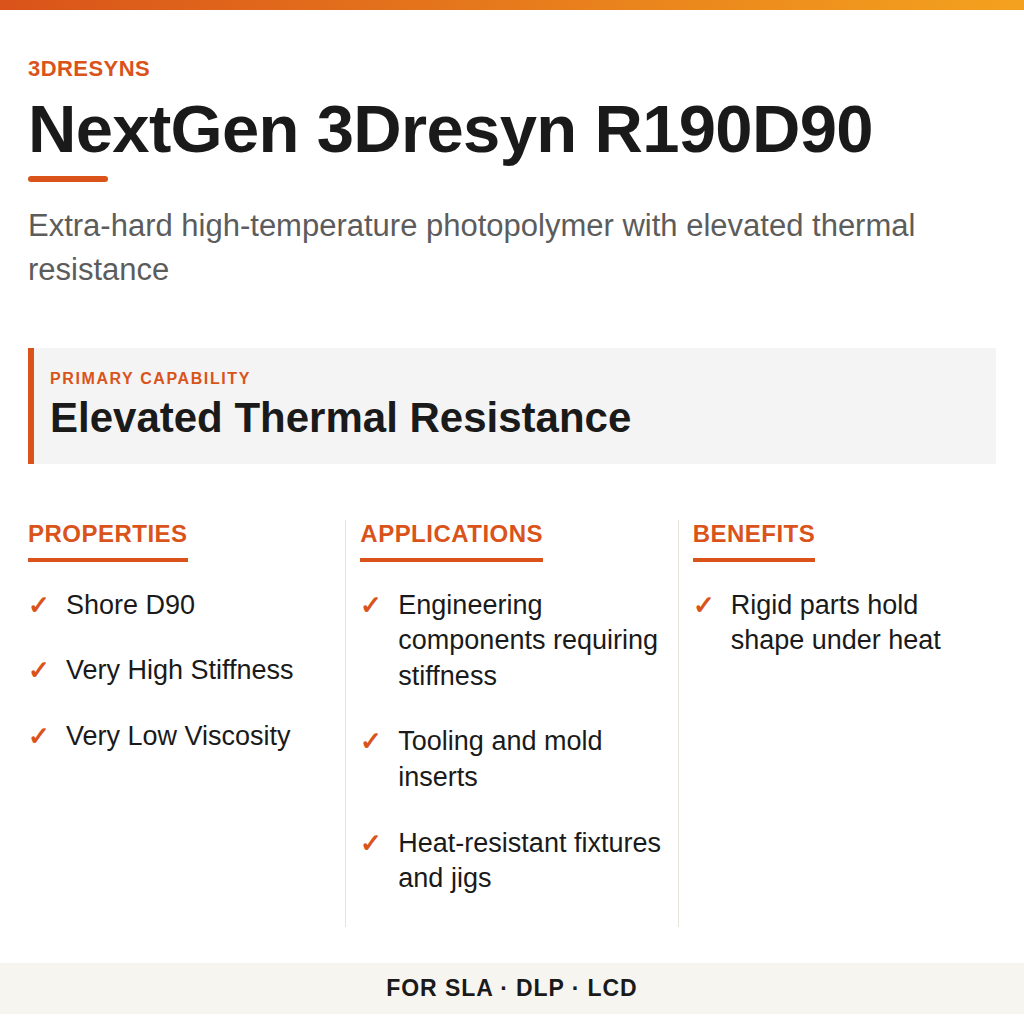 NextGen 3Dresyn R190D90 technical product information card by 3Dresyns