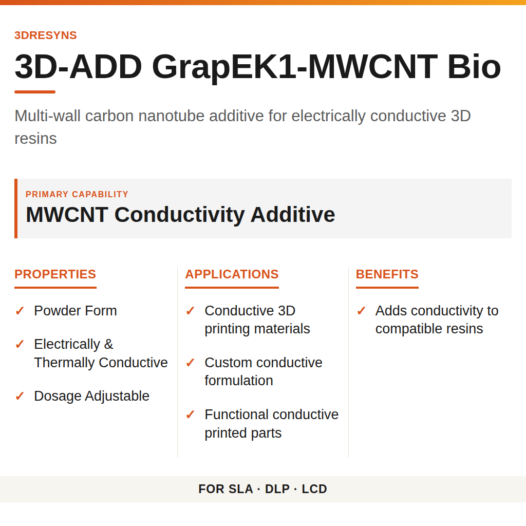 3D-ADD GrapEK1-MWCNT Bio technical product information card by 3Dresyns