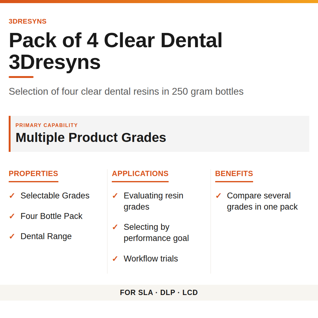 Pack of 4 Clear Dental 3Dresyns technical product information card by 3Dresyns