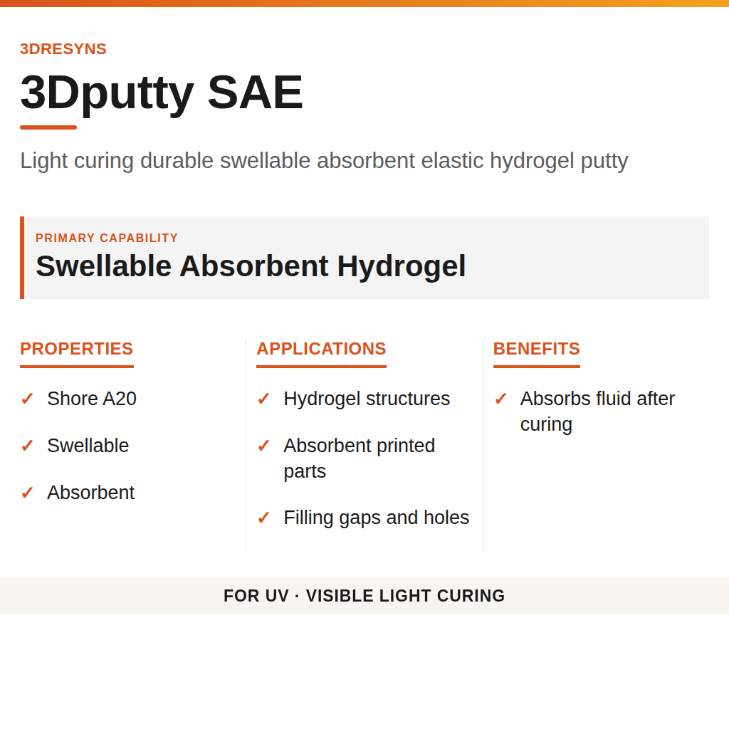 3Dputty SAE technical product information card by 3Dresyns