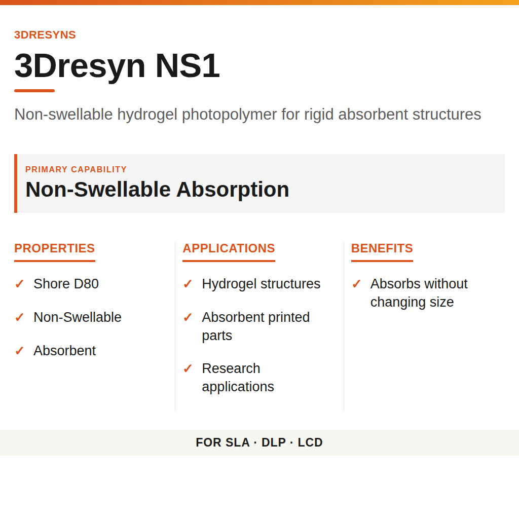 3Dresyn NS1 technical product information card by 3Dresyns