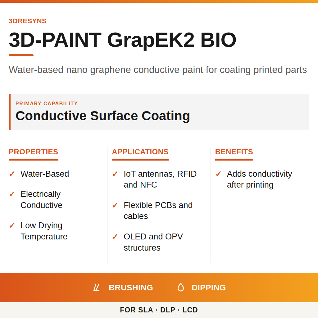 3D-PAINT GrapEK2 BIO technical product information card by 3Dresyns