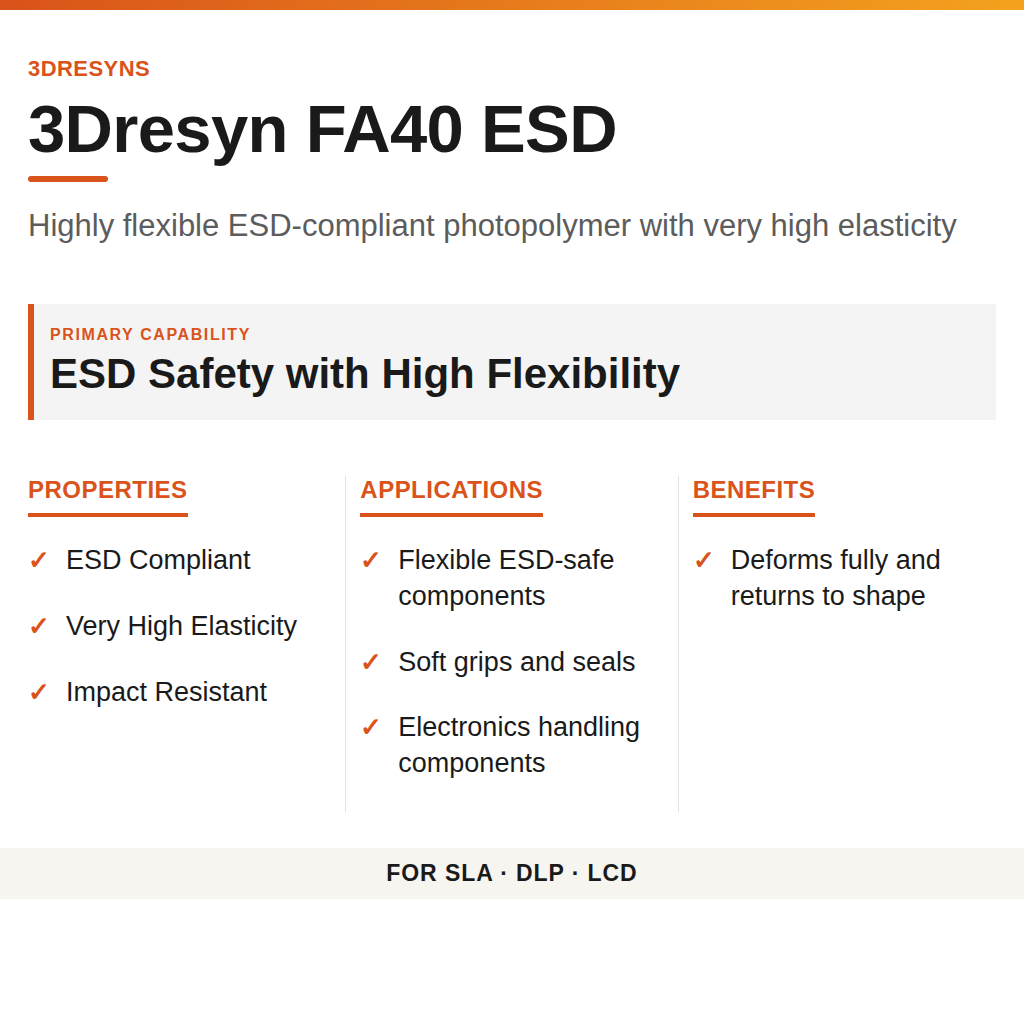 3Dresyn FA40 ESD technical product information card by 3Dresyns