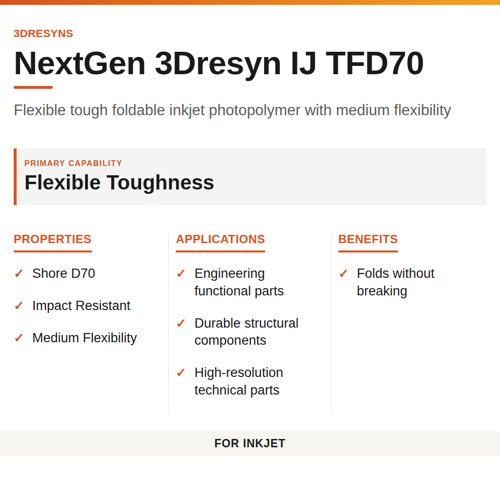NextGen 3Dresyn IJ TFD70 technical product information card by 3Dresyns