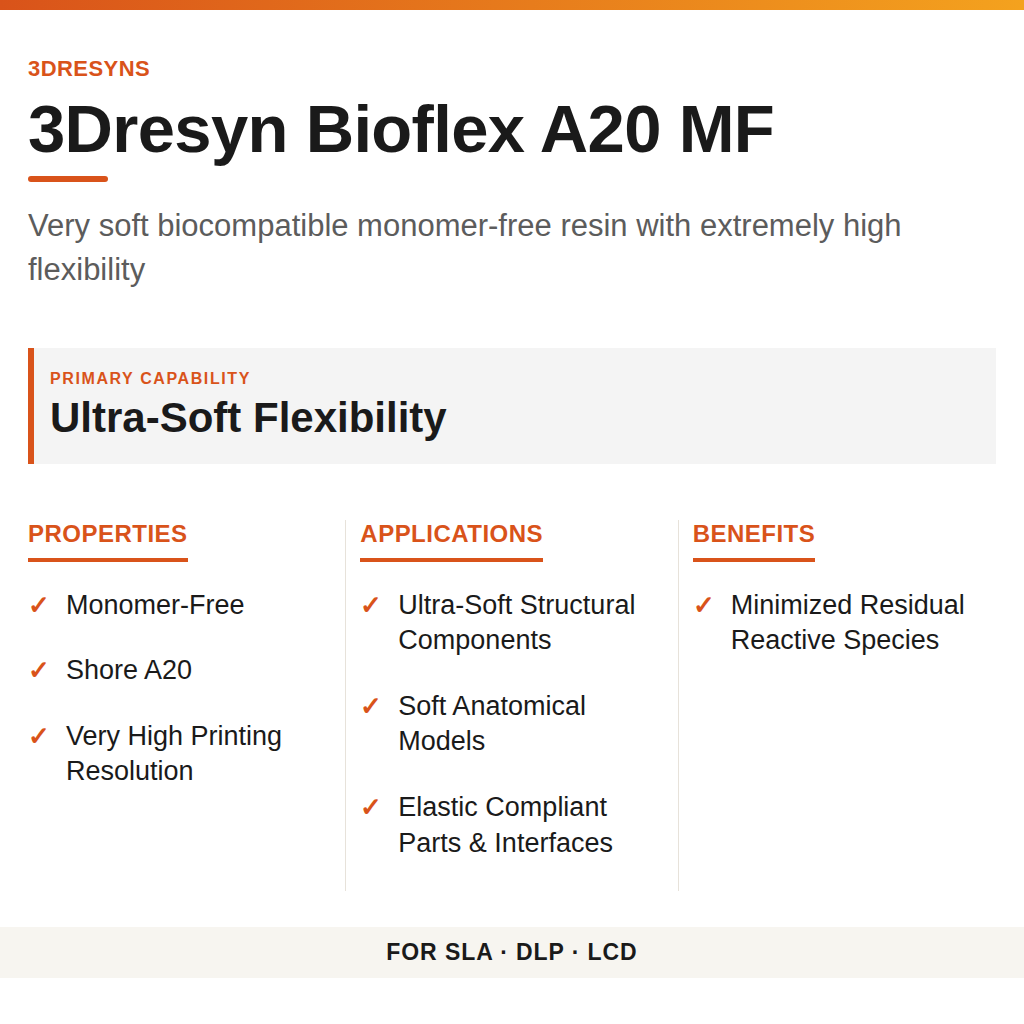 3Dresyn Bioflex A20 MF technical product information card by 3Dresyns