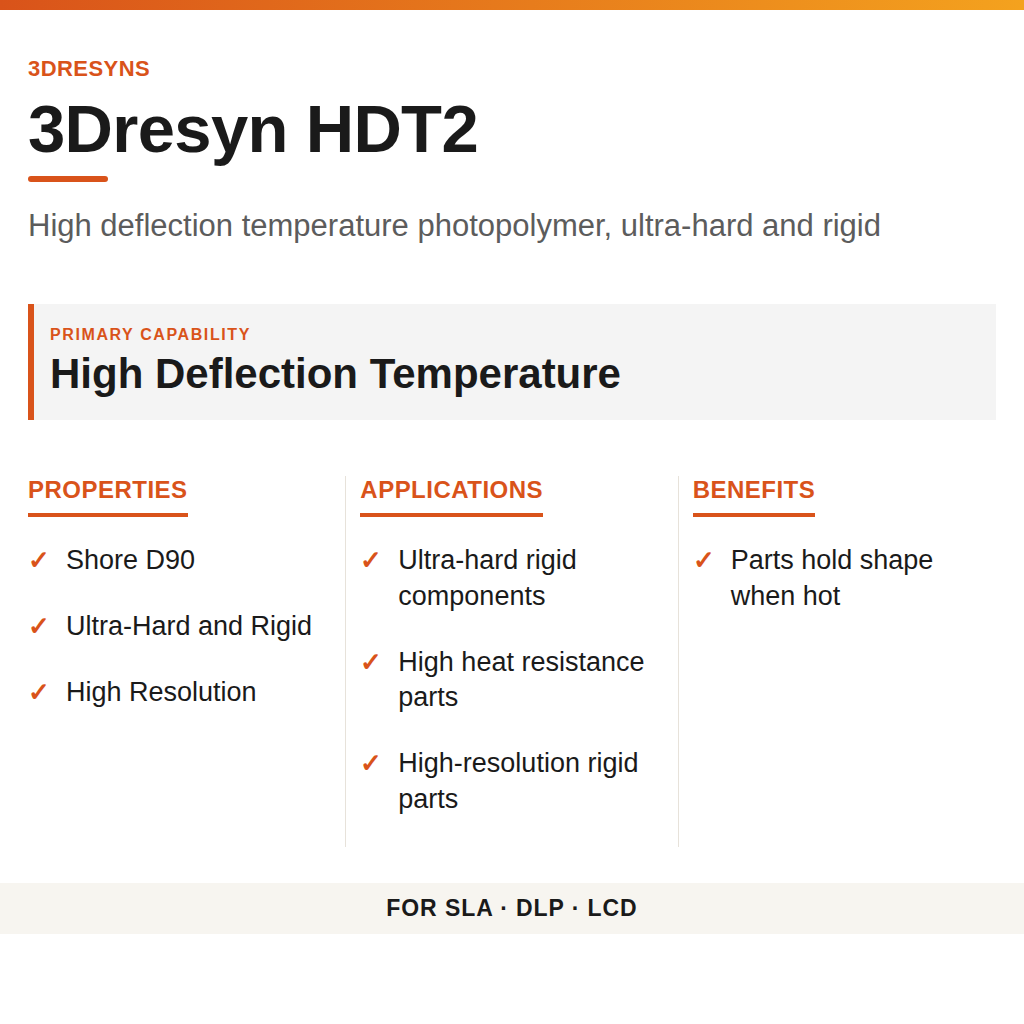 3Dresyn HDT2 technical product information card by 3Dresyns