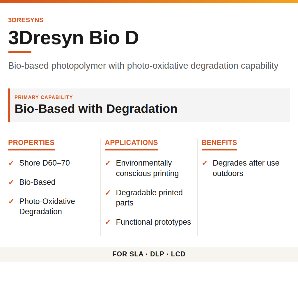 3Dresyn Bio D technical product information card by 3Dresyns