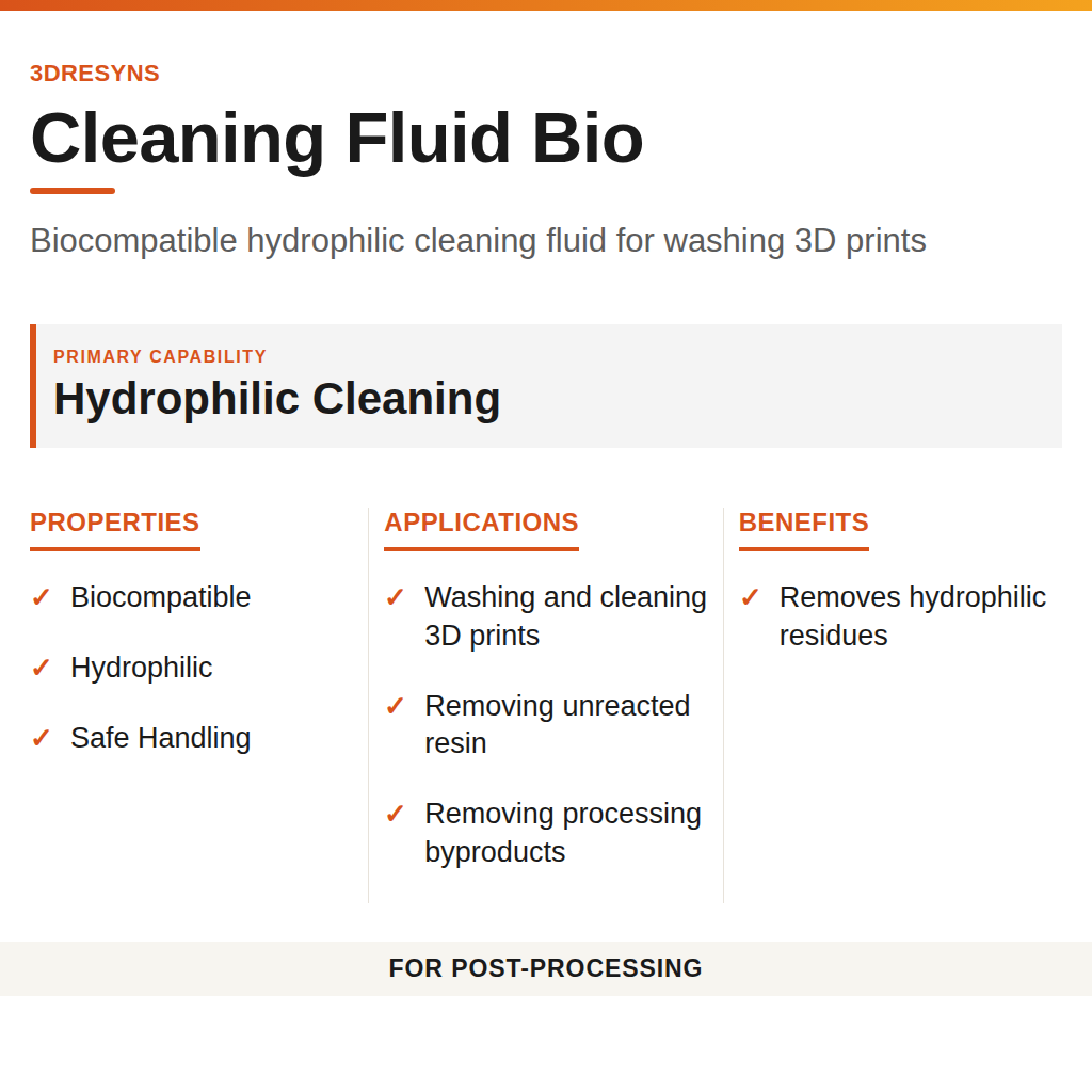 Cleaning Fluid Bio technical product information card by 3Dresyns