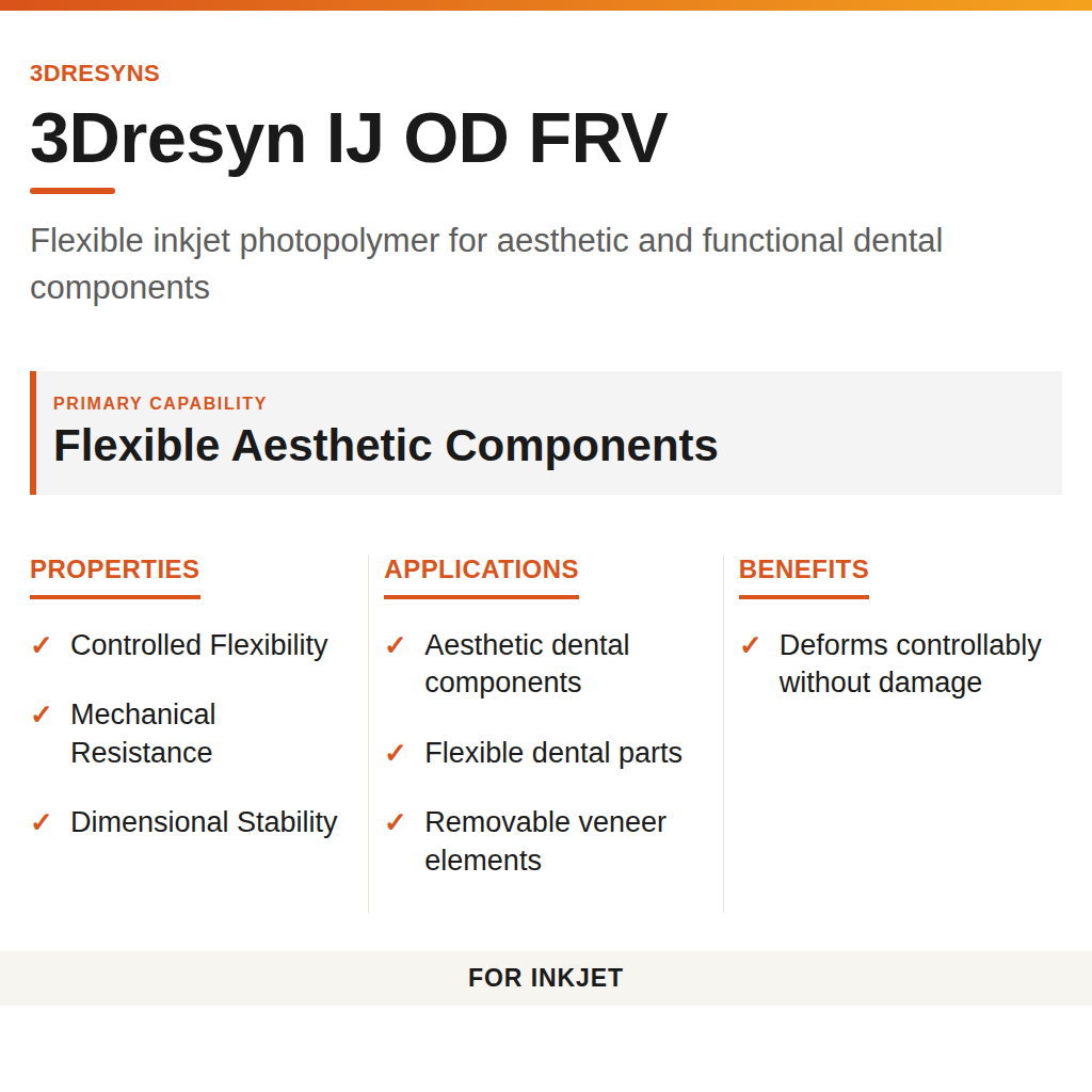 3Dresyn IJ OD FRV technical product information card by 3Dresyns